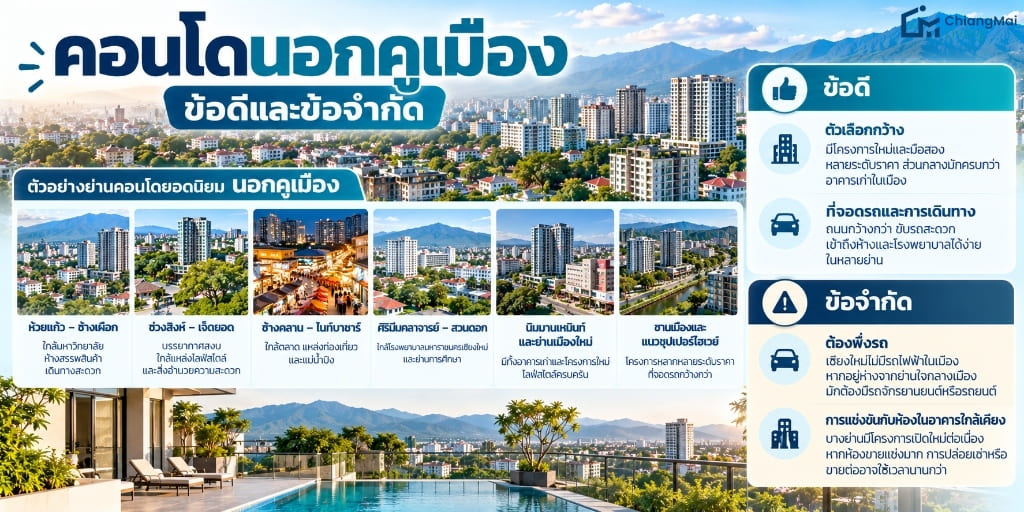 คอนโดนอกคูเมือง ข้อดีและข้อจำกัด