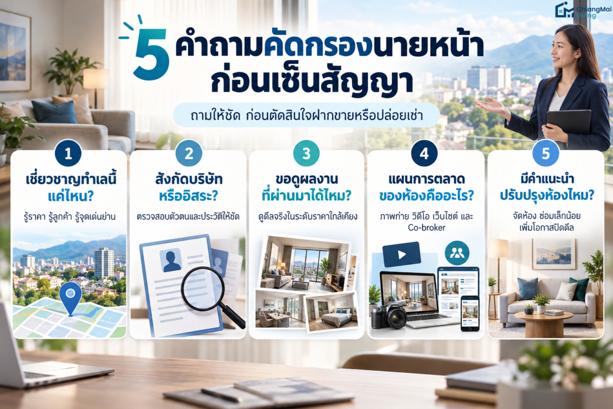 คำถามคัดกรองนายหน้าก่อนเซ็นสัญญา