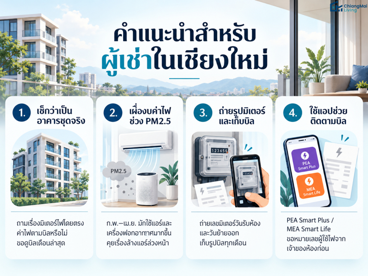 คำแนะนำสำหรับผู้เช่าในเชียงใหม่