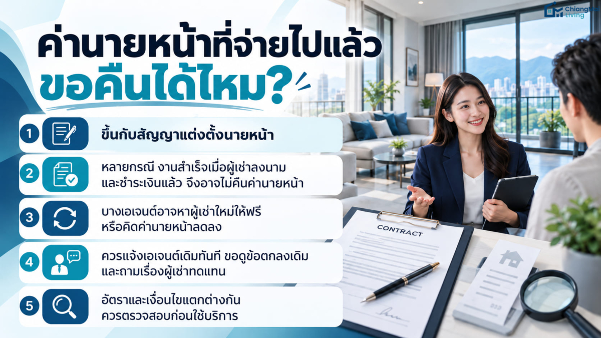 ค่านายหน้าที่จ่ายไปแล้ว ขอคืนได้ไหม
