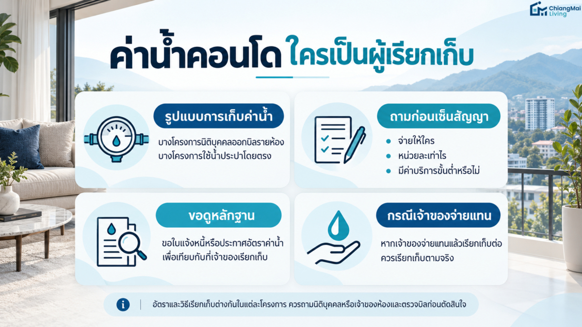 ค่าน้ำคอนโด ใครเป็นผู้เรียกเก็บ