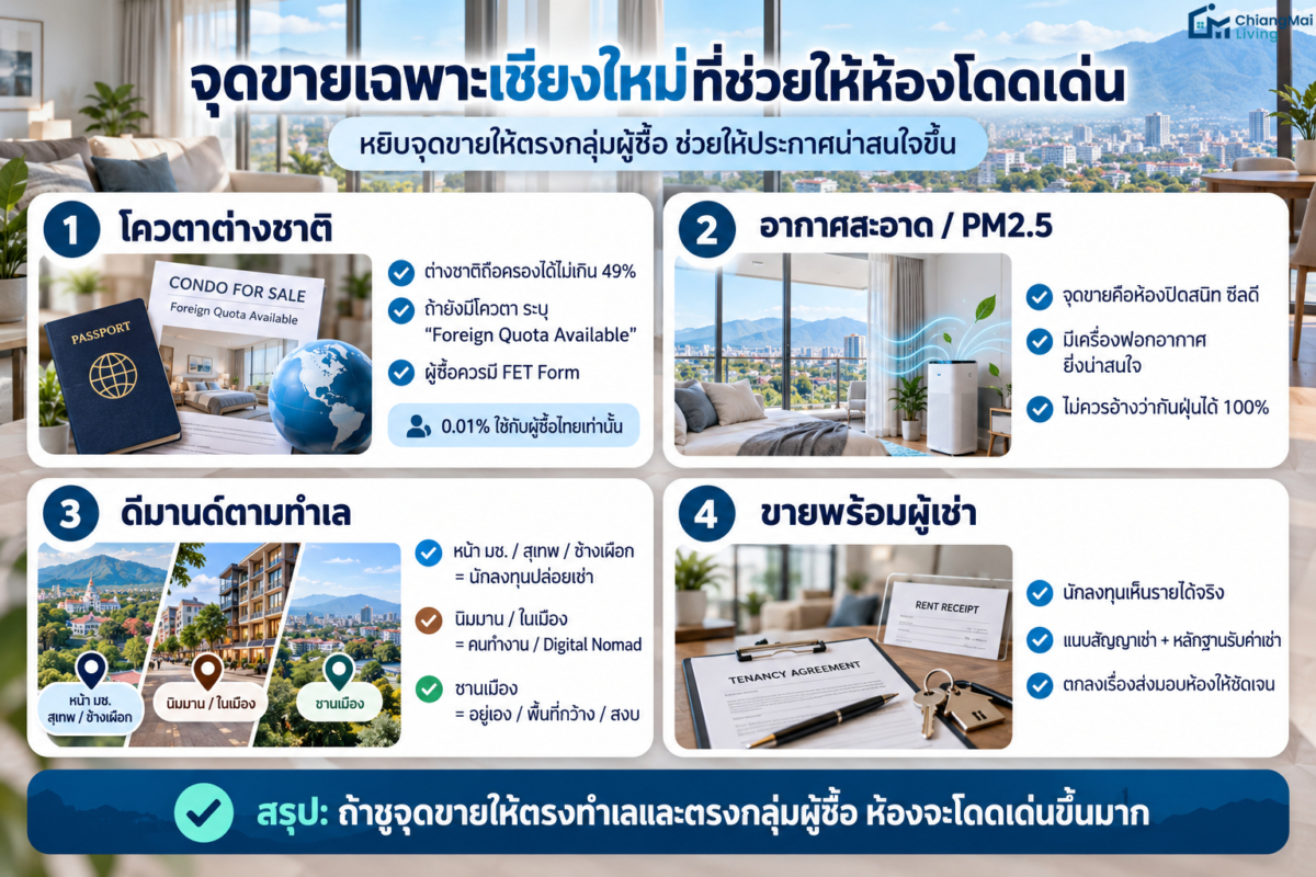 จุดขายเฉพาะเชียงใหม่ที่ช่วยให้ห้องโดดเด่น