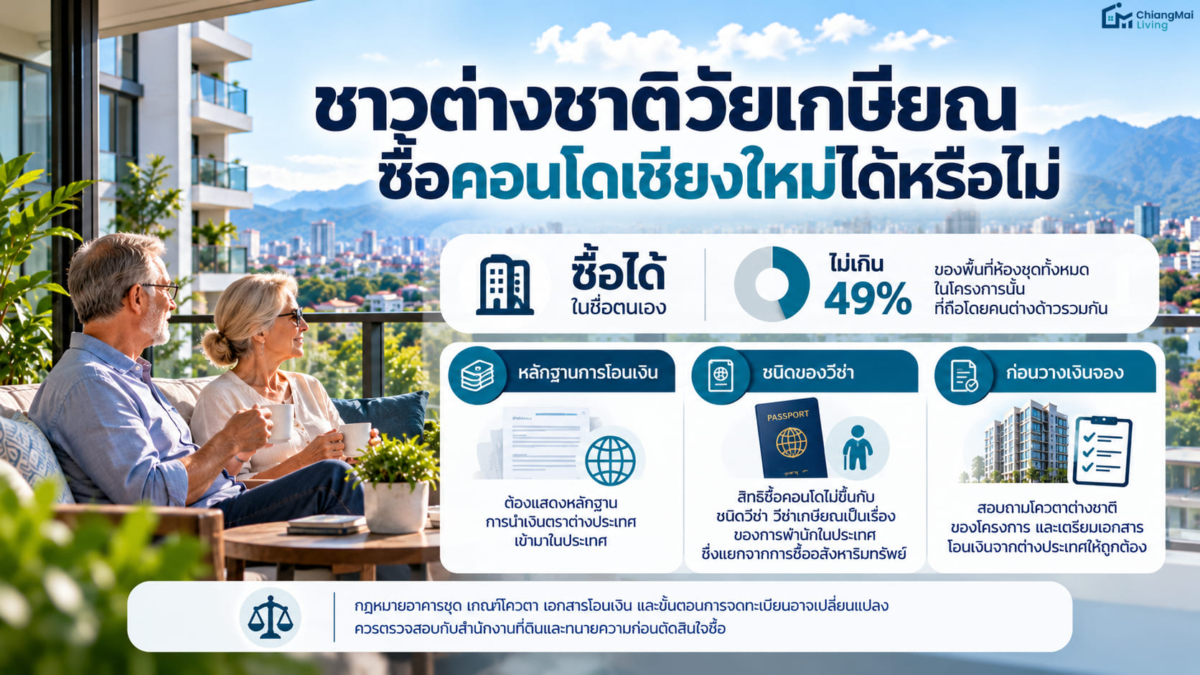 ชาวต่างชาติวัยเกษียณซื้อคอนโดเชียงใหม่ได้หรือไม่