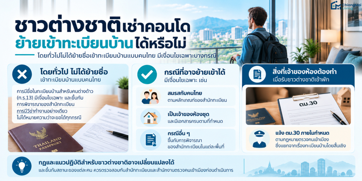 ชาวต่างชาติเช่าคอนโด ย้ายเข้าทะเบียนบ้านได้หรือไม่