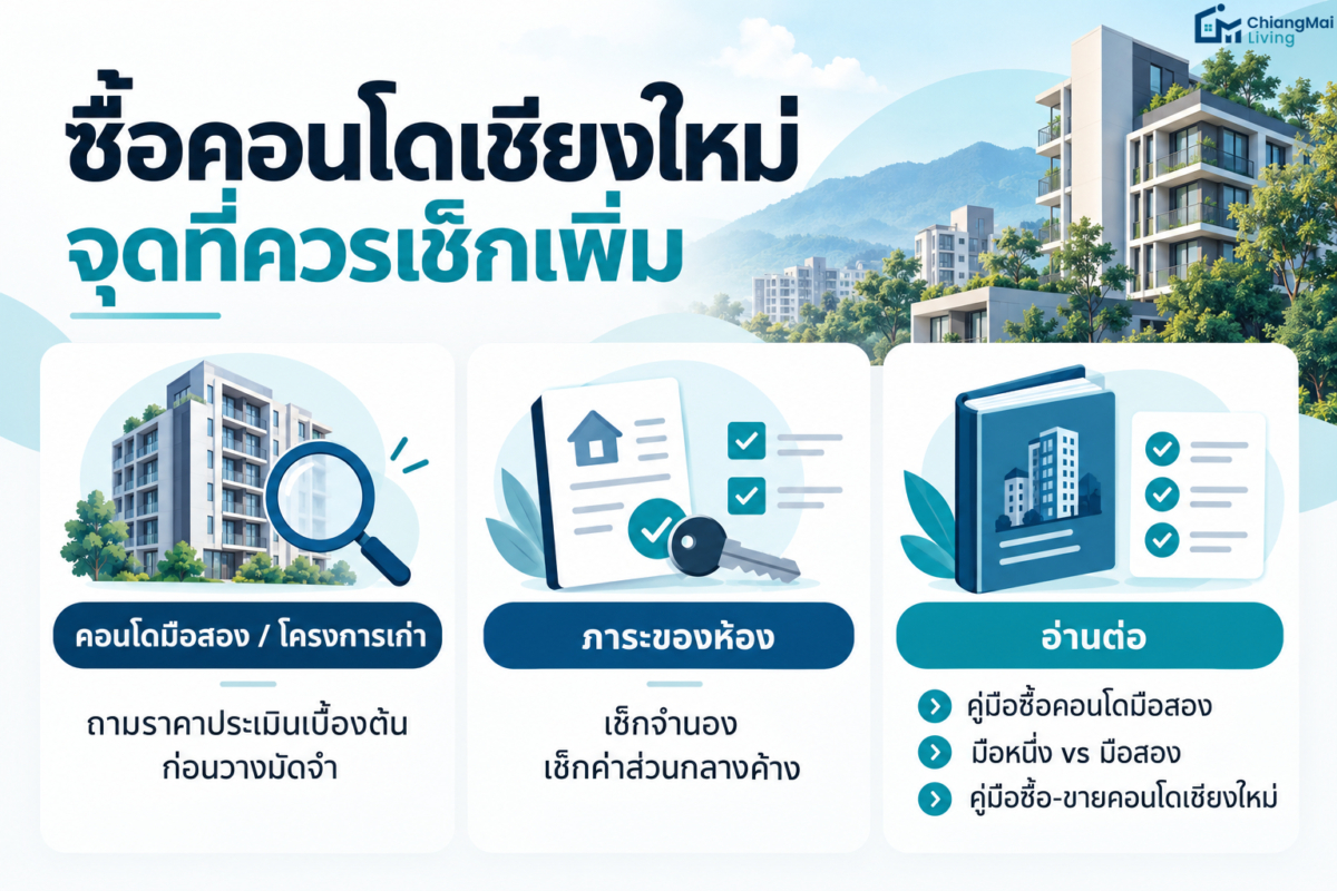 ซื้อคอนโดเชียงใหม่ จุดที่ควรเช็กเพิ่ม