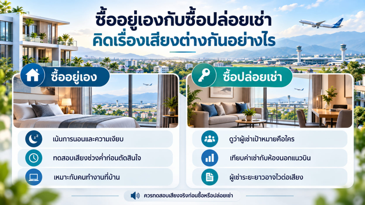 ซื้ออยู่เองกับซื้อปล่อยเช่า คิดเรื่องเสียงต่างกันอย่างไร