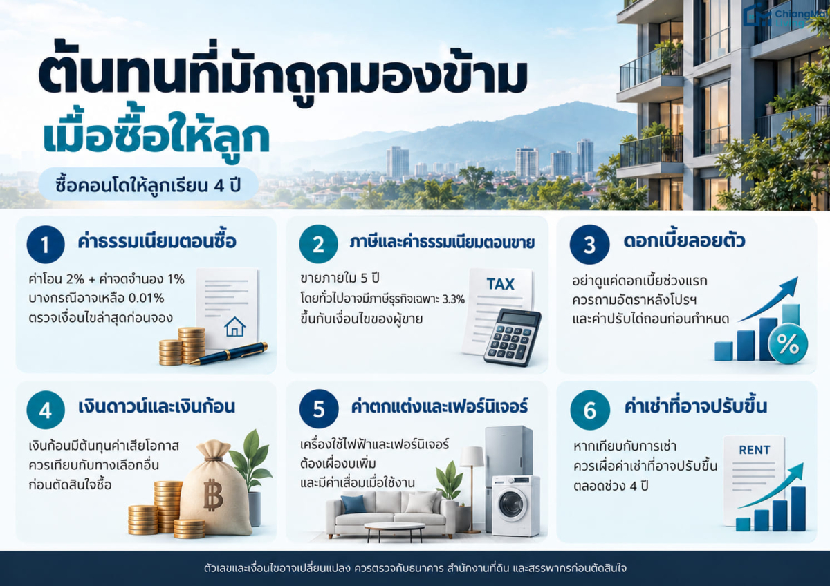 ต้นทุนที่มักถูกมองข้ามเมื่อซื้อให้ลูก