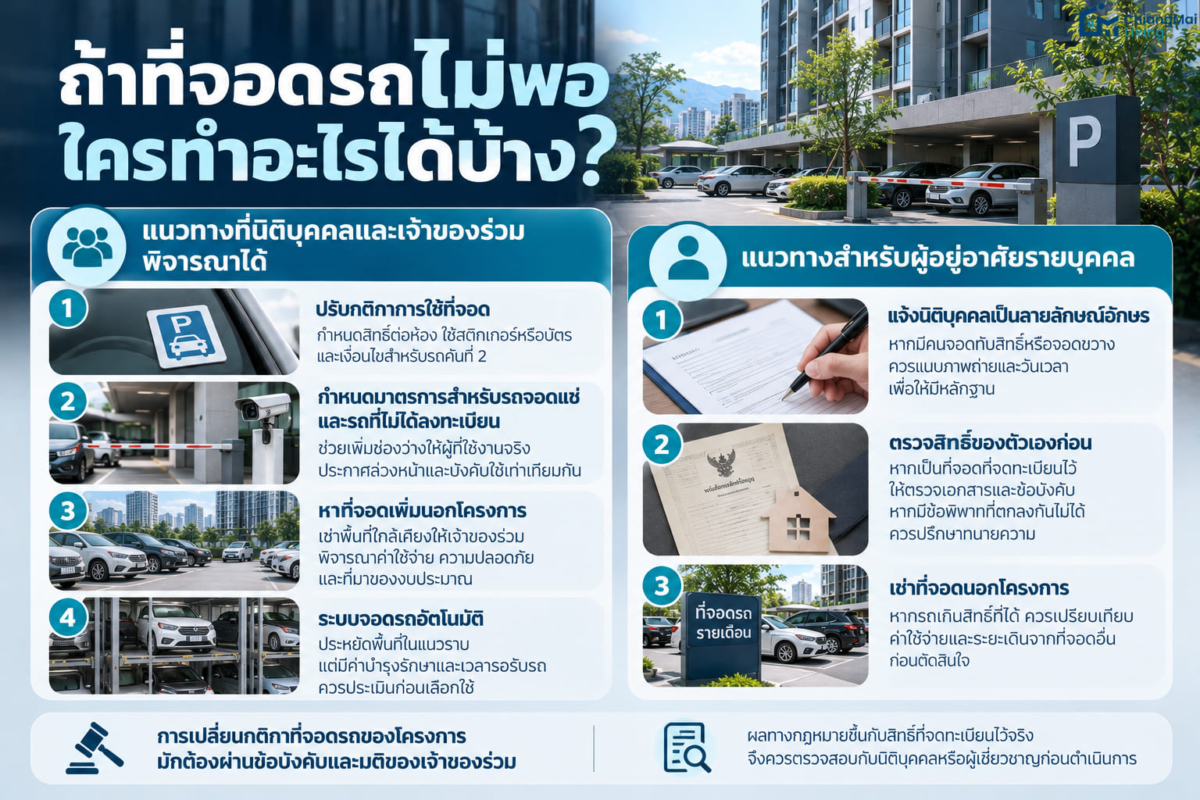 ถ้าที่จอดรถไม่พอ ใครทำอะไรได้บ้าง