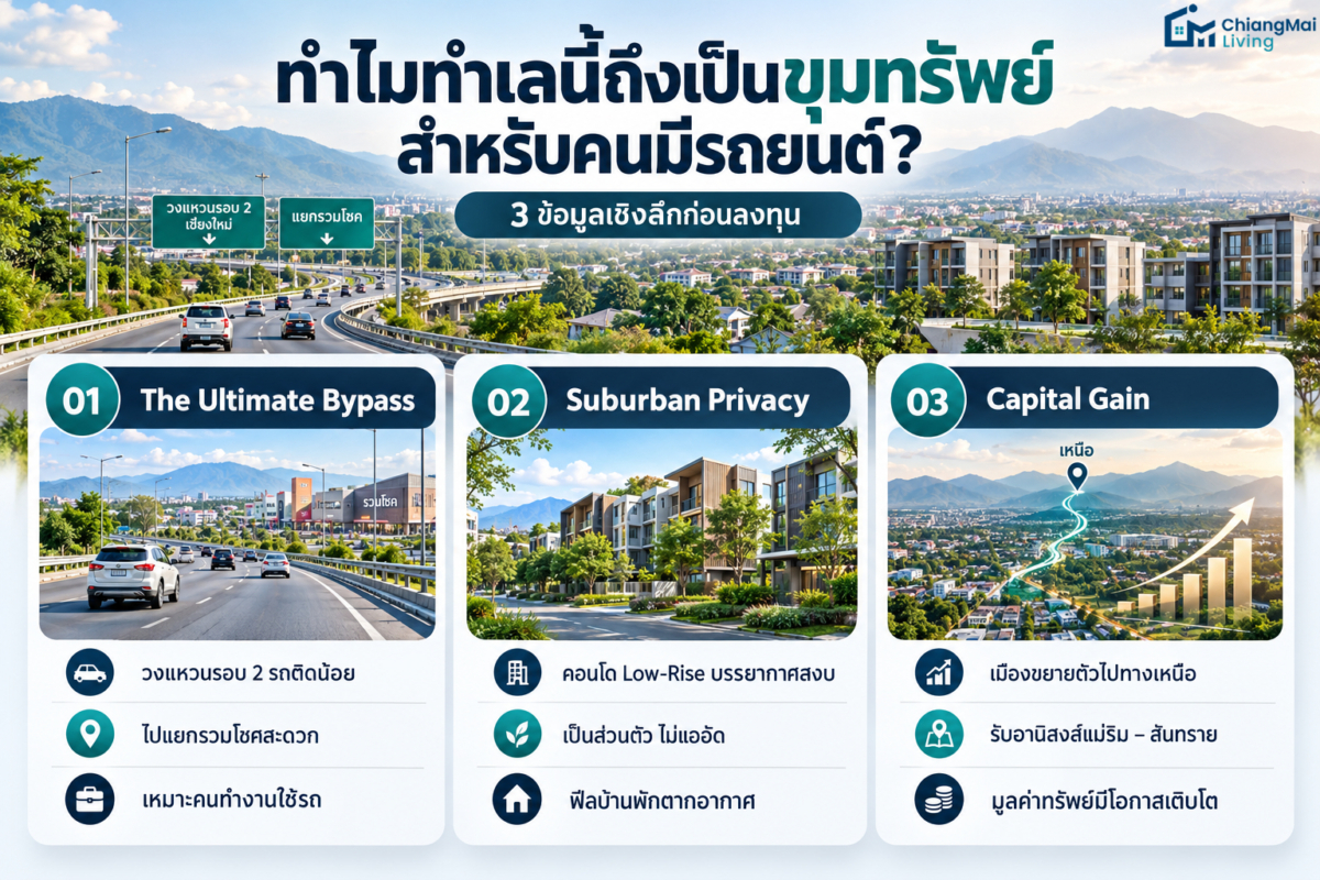 ทำไมทำเลนี้ถึงเป็นขุมทรัพย์ สำหรับคนมีรถยนต์