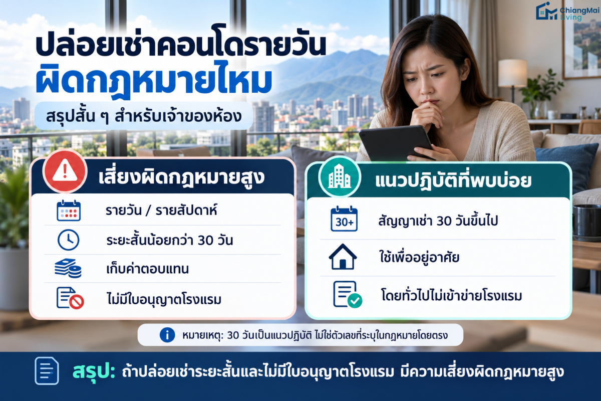 ปล่อยเช่าคอนโดรายวันผิดกฎหมายไหม