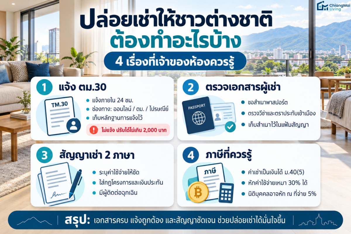 ปล่อยเช่าให้ชาวต่างชาติต้องทำอะไรบ้าง