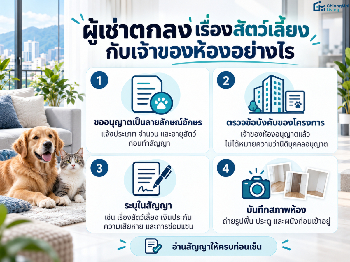 ผู้เช่าตกลงเรื่องสัตว์เลี้ยงกับเจ้าของห้องอย่างไร