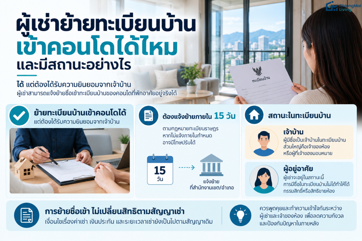 ผู้เช่าย้ายทะเบียนบ้านเข้าคอนโดได้ไหม และมีสถานะอย่างไร