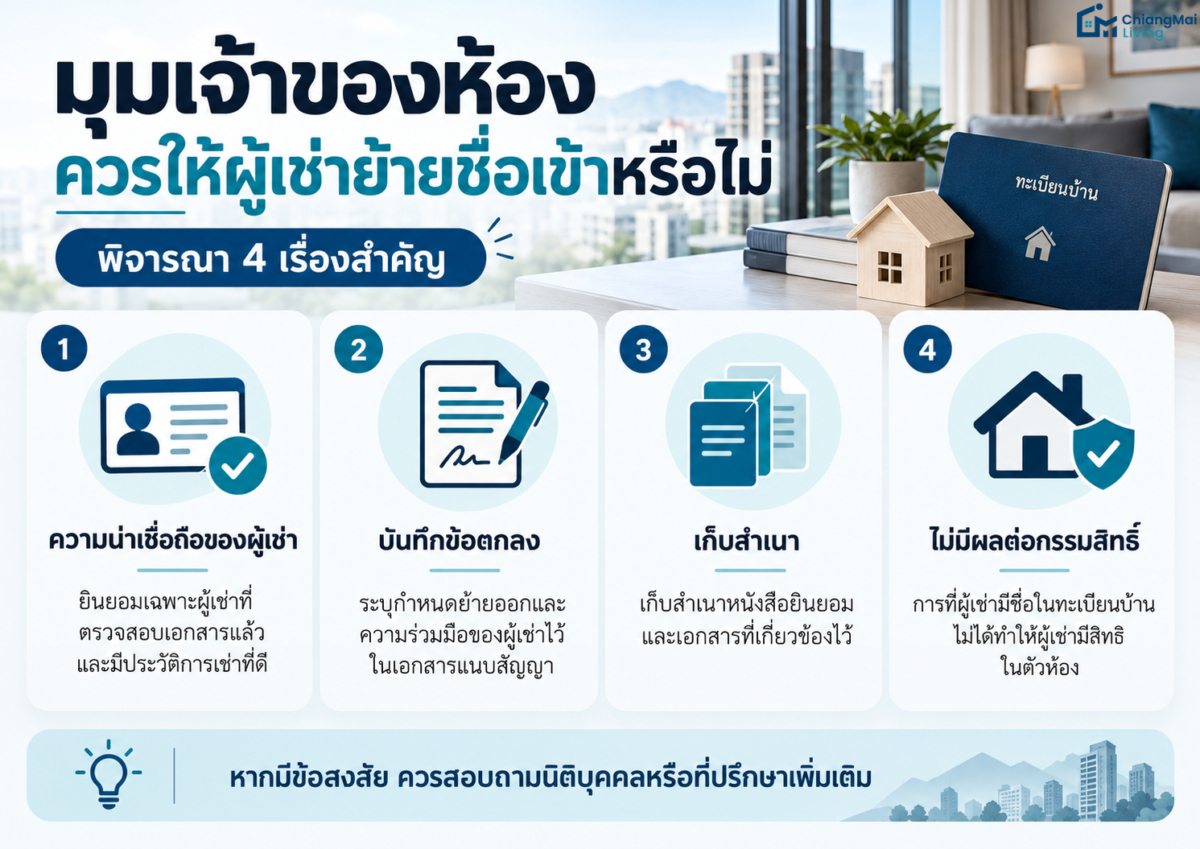 มุมเจ้าของห้อง ควรให้ผู้เช่าย้ายชื่อเข้าหรือไม่
