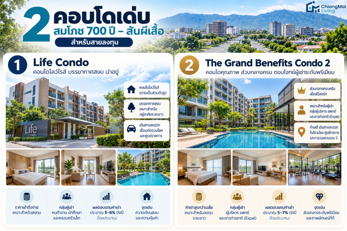 รีวิวเจาะลึก 2 คอนโด ย่านถนนสมโภชเชียงใหม่ 700 ปี - วงแหวนรอบ 2