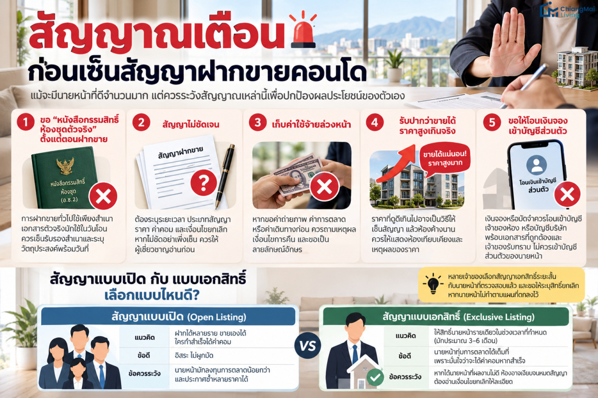 สัญญาณเตือนก่อนเซ็นสัญญาฝากขาย
