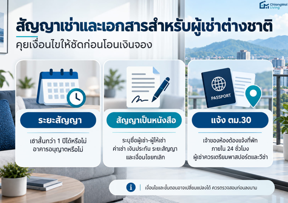 สัญญาเช่าและเอกสารสำหรับผู้เช่าต่างชาติ