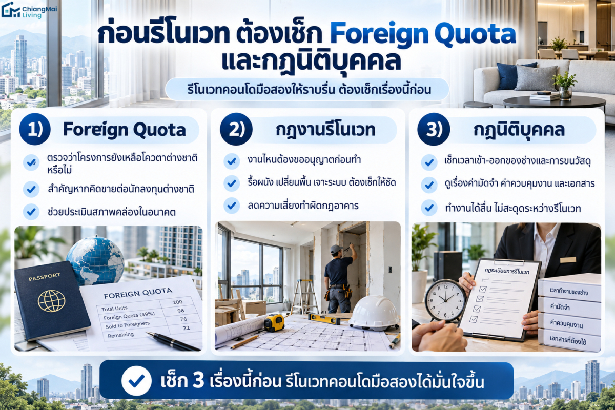 เช็กก่อนรีโนเวทคอนโดมือสอง