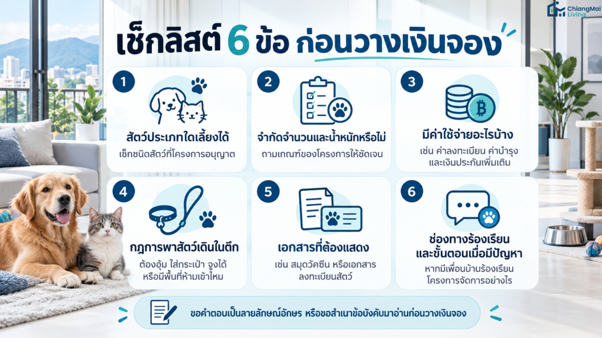เช็กลิสต์ 6 ข้อ ก่อนวางเงินจอง
