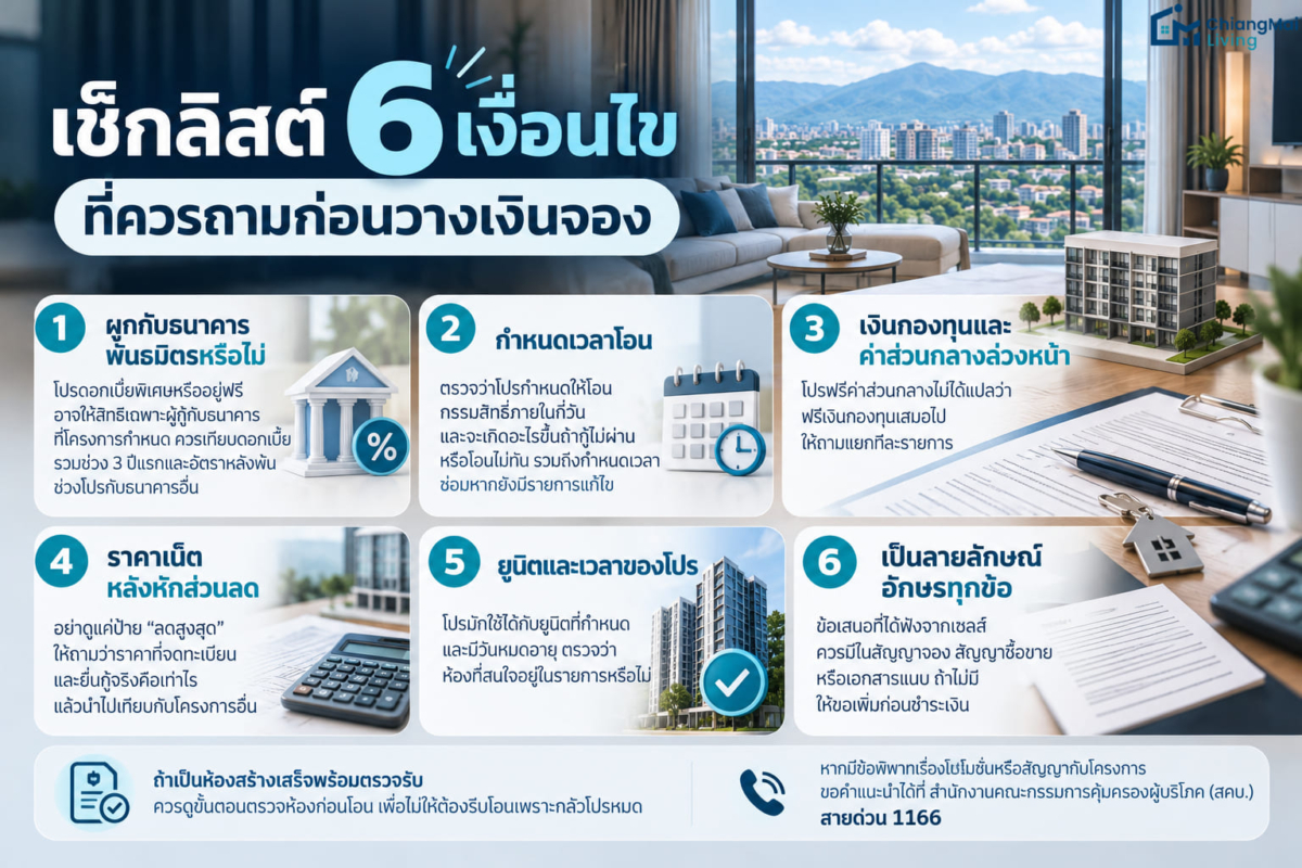 เช็กลิสต์ 6 เงื่อนไขที่ควรถามก่อนวางเงินจอง