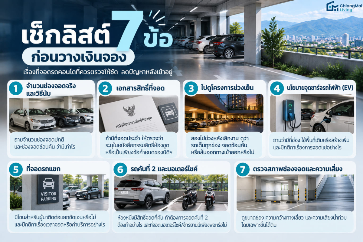 เช็กลิสต์ 7 ข้อก่อนวางเงินจอง