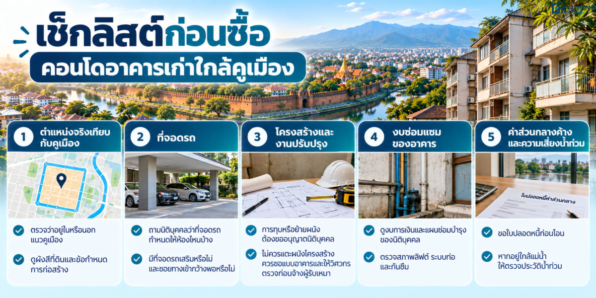 เช็กลิสต์ก่อนซื้อคอนโดอาคารเก่าใกล้คูเมือง