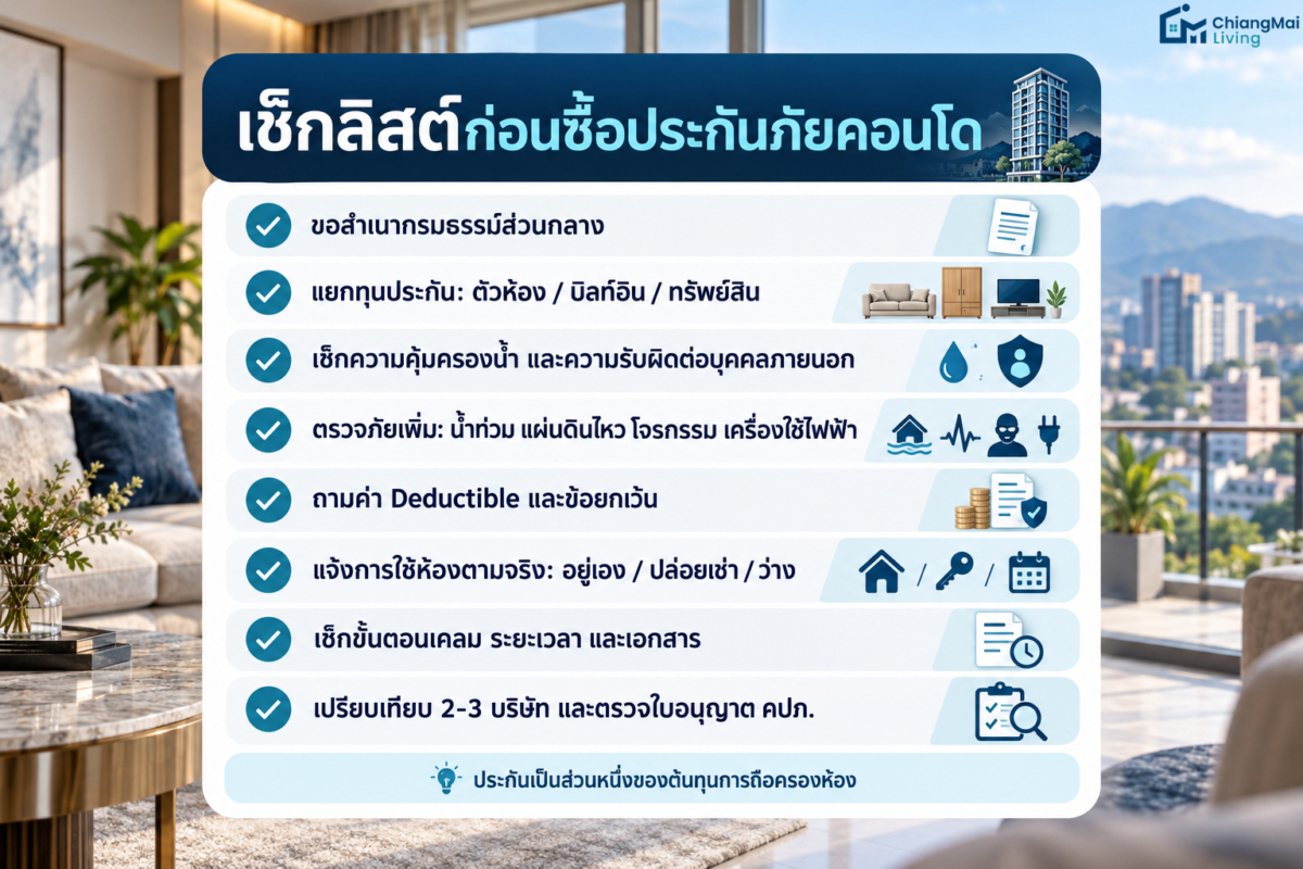 เช็กลิสต์ก่อนซื้อประกันภัยคอนโด