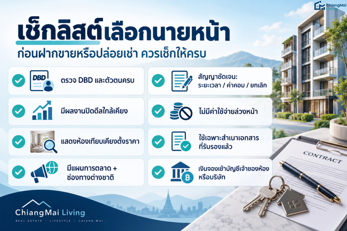 เช็กลิสต์เลือกนายหน้า และคำถามที่พบบ่อย