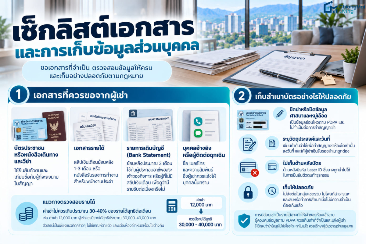 เช็กลิสต์เอกสารและการเก็บข้อมูลส่วนบุคคล