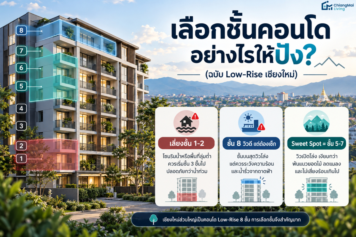 เลือกชั้นคอนโด อย่างไรให้ปัง (ฉบับ Low-Rise เชียงใหม่)