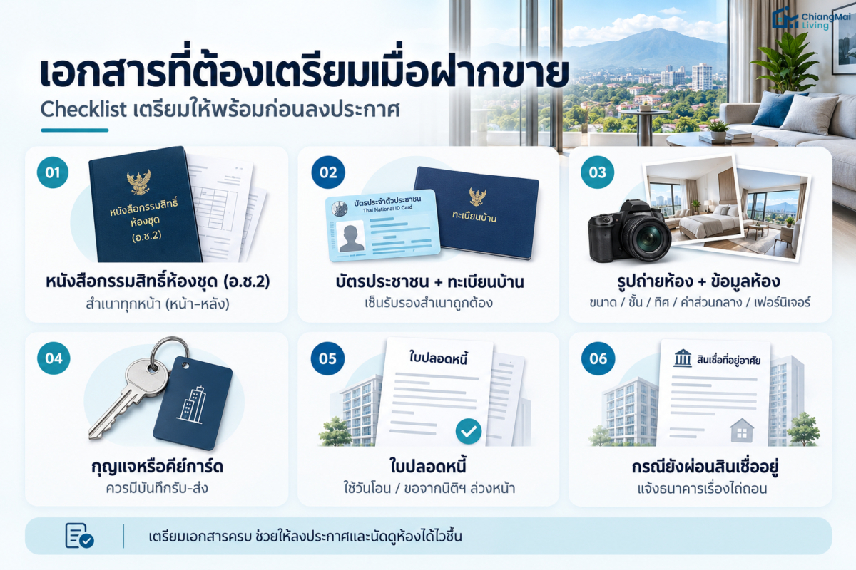 เอกสารที่ต้องเตรียมเมื่อฝากขาย