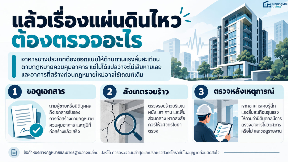 แล้วเรื่องแผ่นดินไหวต้องตรวจอะไร
