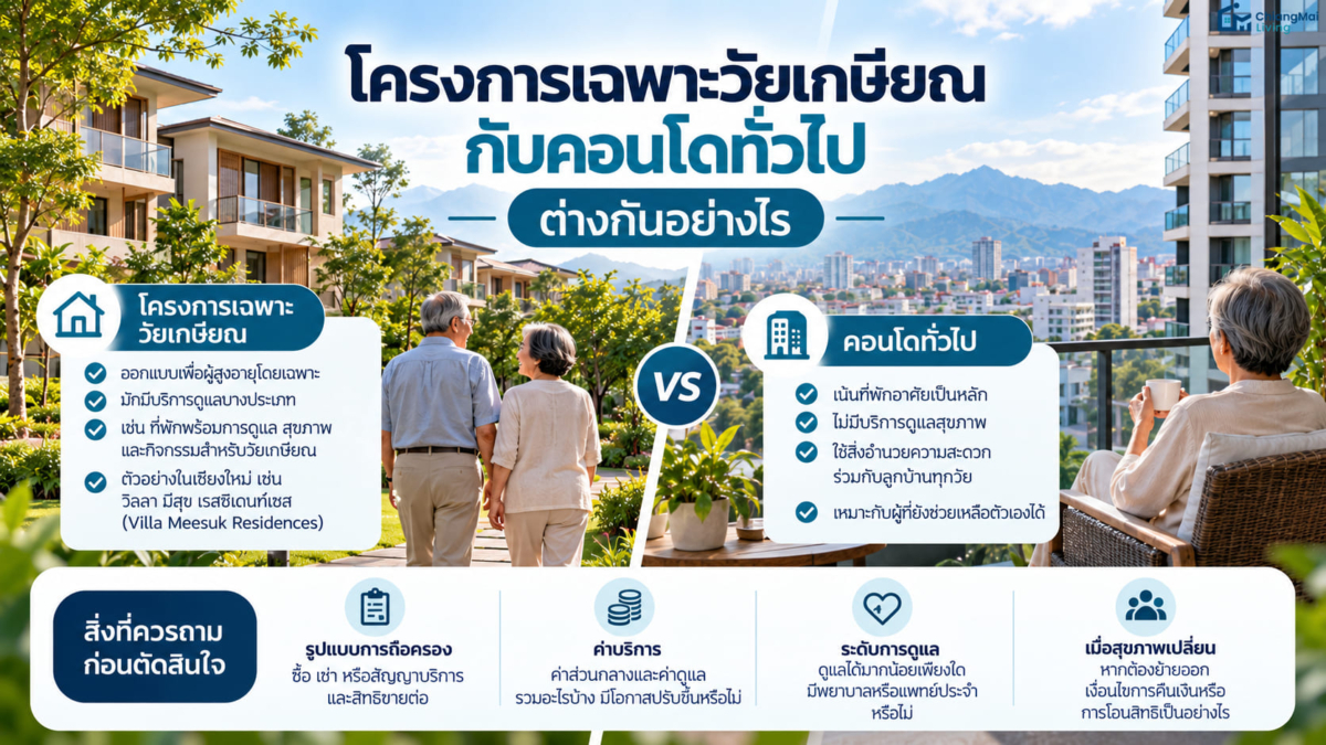 โครงการเฉพาะวัยเกษียณกับคอนโดทั่วไป ต่างกันอย่างไร