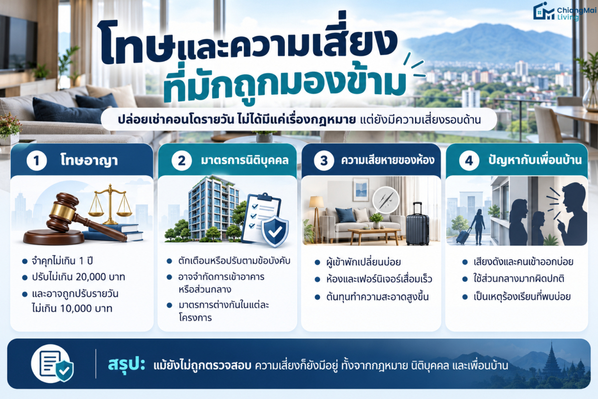 โทษและความเสี่ยงที่มักถูกมองข้าม