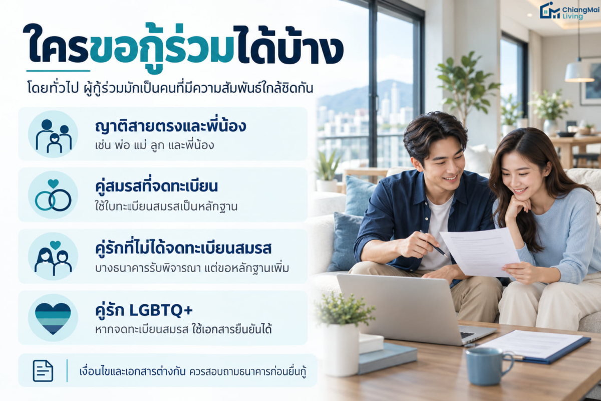 ใครขอกู้ร่วมได้บ้าง